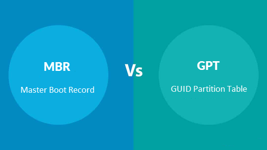 MBR 和 GPT 分割區