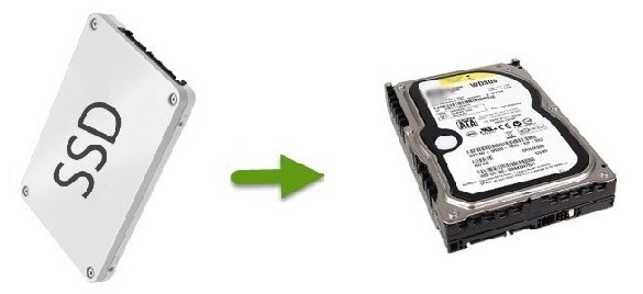 SSD 到 HDD 克隆