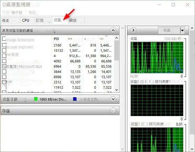 開啟Windows資源監視器