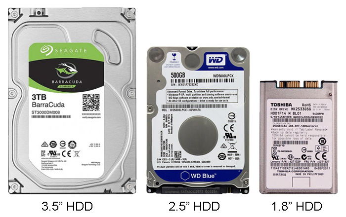 確定 HDD 的大小和類型