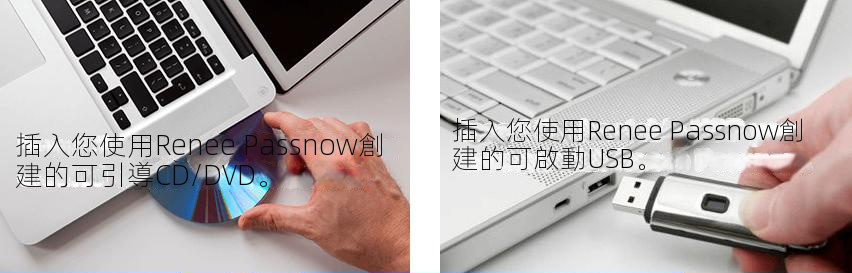 繞過Windows 10密碼