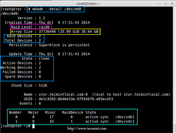 在 Linux 中使用 "mdadm "工具在 "兩個裝置 "上產生、建立軟體 RAID0（條帶