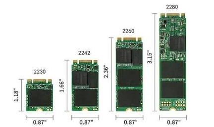 M.2 NVMe 2280、2230、2242 與 2260 尺寸