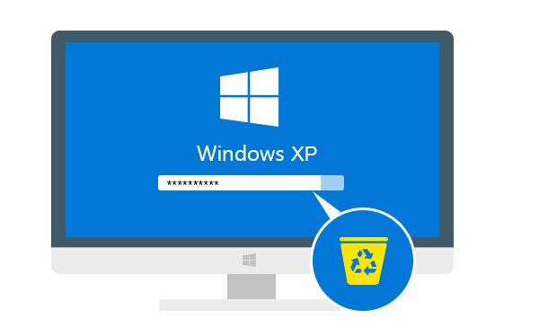 快速解決Windows xp忘記密碼