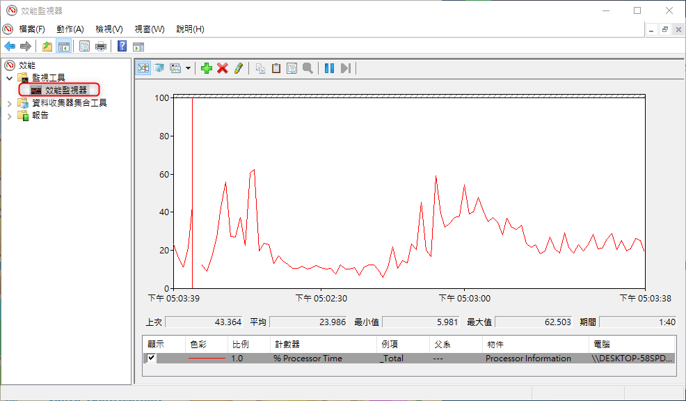 選擇性能監視器