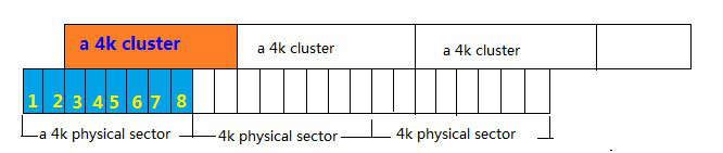 系統提速通用技巧5