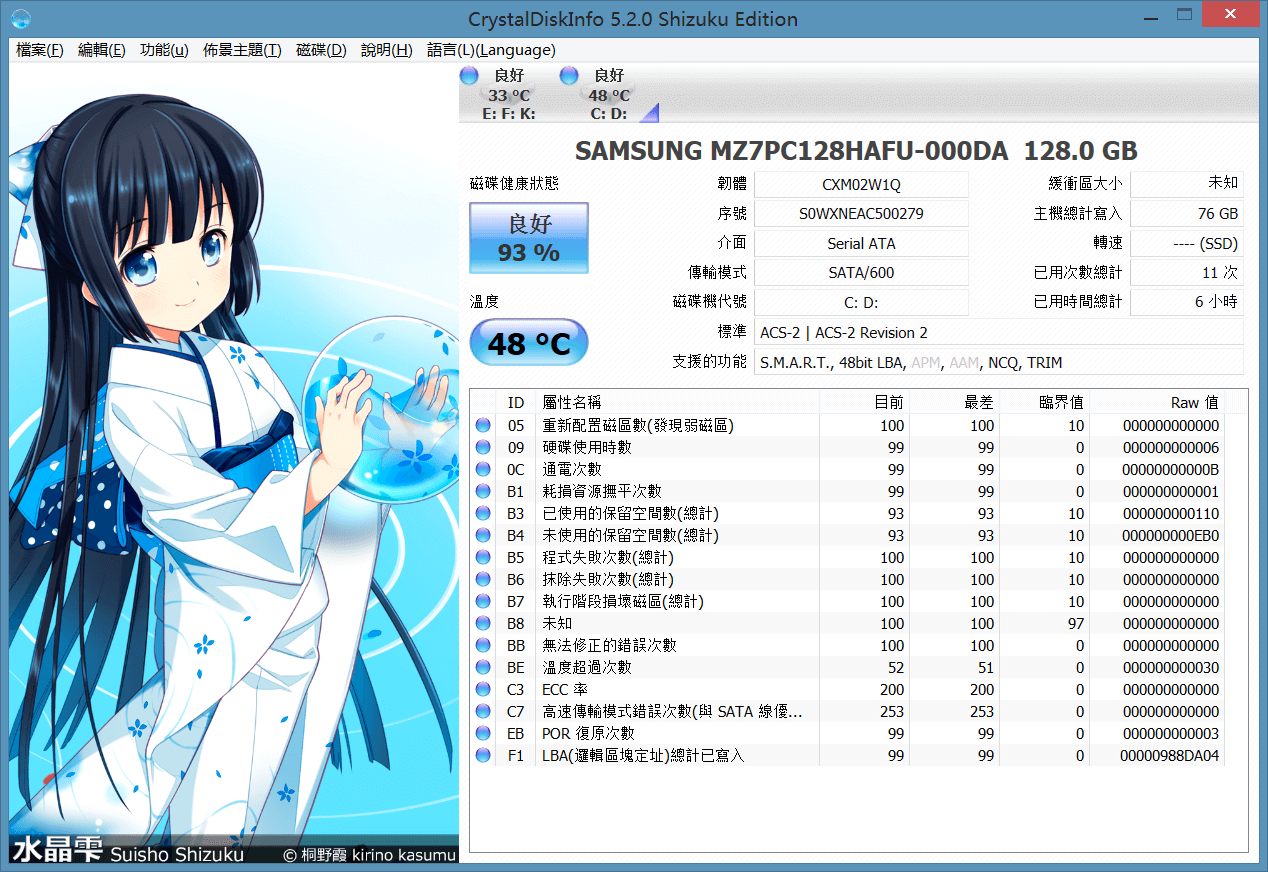 適用於 Windows 的 CrystalDiskInfo