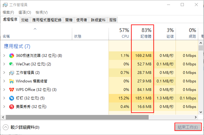 進入工作管理員之後，在[處理程序]，點選右下角的[結束任務]即可釋放RAM(記憶體)