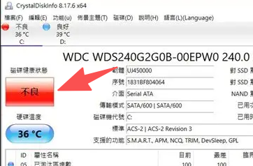 CrystalDiskInfo 顯示健康狀態正在下降