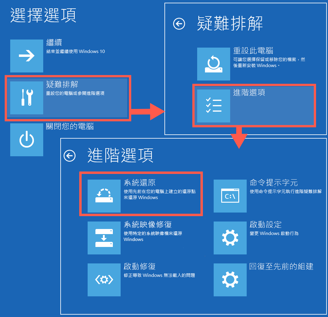在 Windows 系統中選擇系統還原以修復 Windows 10 錯誤